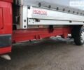 Красный Пежо Boxer, объемом двигателя 3 л и пробегом 310 тыс. км за 16500 $, фото 10 на Automoto.ua