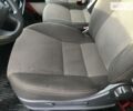 Красный Пежо Boxer, объемом двигателя 3 л и пробегом 310 тыс. км за 16500 $, фото 31 на Automoto.ua