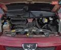 Красный Пежо Boxer, объемом двигателя 3 л и пробегом 340 тыс. км за 13355 $, фото 49 на Automoto.ua