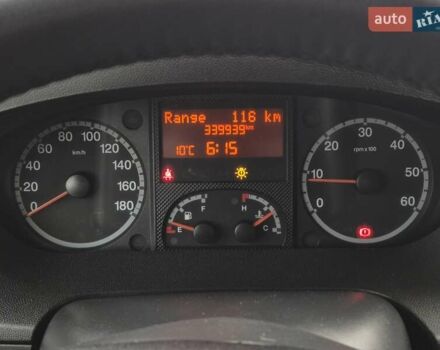 Красный Пежо Boxer, объемом двигателя 3 л и пробегом 340 тыс. км за 13355 $, фото 39 на Automoto.ua