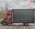 Красный Пежо Boxer, объемом двигателя 3 л и пробегом 340 тыс. км за 13355 $, фото 12 на Automoto.ua