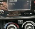 Пежо Boxer, об'ємом двигуна 2.2 л та пробігом 0 тис. км за 39160 $, фото 20 на Automoto.ua