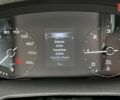 Пежо Boxer, об'ємом двигуна 2.2 л та пробігом 0 тис. км за 39160 $, фото 19 на Automoto.ua