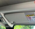 Пежо Boxer, об'ємом двигуна 2.2 л та пробігом 0 тис. км за 39160 $, фото 14 на Automoto.ua