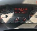 Пежо Boxer, объемом двигателя 2.2 л и пробегом 0 тыс. км за 36381 $, фото 17 на Automoto.ua