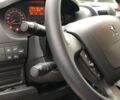 Пежо Boxer, объемом двигателя 2.2 л и пробегом 0 тыс. км за 36381 $, фото 22 на Automoto.ua