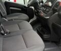 купить новое авто Пежо Boxer 2025 года от официального дилера Peugeot Авто-Шанс Пежо фото