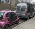 Сірий Пежо Boxer, об'ємом двигуна 2.45 л та пробігом 280 тис. км за 9189 $, фото 36 на Automoto.ua