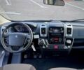 Сірий Пежо Boxer, об'ємом двигуна 2.2 л та пробігом 90 тис. км за 23300 $, фото 30 на Automoto.ua