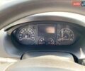 Серый Пежо Boxer, объемом двигателя 2.3 л и пробегом 175 тыс. км за 15350 $, фото 38 на Automoto.ua