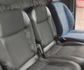 Синий Пежо Boxer, объемом двигателя 0 л и пробегом 400 тыс. км за 3600 $, фото 6 на Automoto.ua