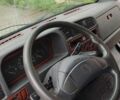 Синий Пежо Boxer, объемом двигателя 0 л и пробегом 400 тыс. км за 3600 $, фото 10 на Automoto.ua