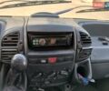 Синий Пежо Boxer, объемом двигателя 2.2 л и пробегом 440 тыс. км за 2700 $, фото 1 на Automoto.ua