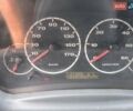 Синий Пежо Boxer, объемом двигателя 2.2 л и пробегом 440 тыс. км за 2700 $, фото 9 на Automoto.ua