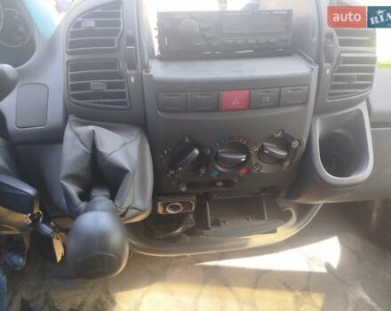 Синий Пежо Boxer, объемом двигателя 2.2 л и пробегом 200 тыс. км за 5500 $, фото 10 на Automoto.ua