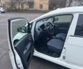 Білий Пежо Інша, об'ємом двигуна 0 л та пробігом 66 тис. км за 4800 $, фото 8 на Automoto.ua