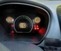 Білий Пежо Інша, об'ємом двигуна 0 л та пробігом 48 тис. км за 4500 $, фото 3 на Automoto.ua