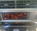 Белый Пежо Другая, объемом двигателя 1.2 л и пробегом 104 тыс. км за 7000 $, фото 12 на Automoto.ua