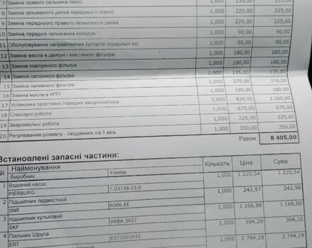 Синій Пежо Другая, об'ємом двигуна 0.16 л та пробігом 251 тис. км за 6000 $, фото 2 на Automoto.ua