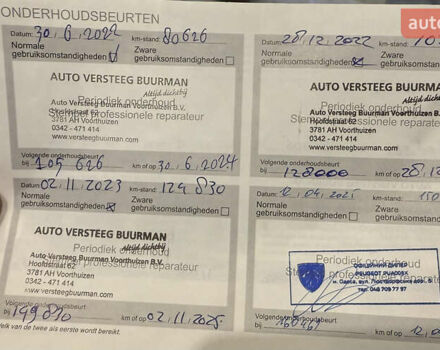 Белый Пежо e-2008, объемом двигателя 0 л и пробегом 173 тыс. км за 16500 $, фото 20 на Automoto.ua