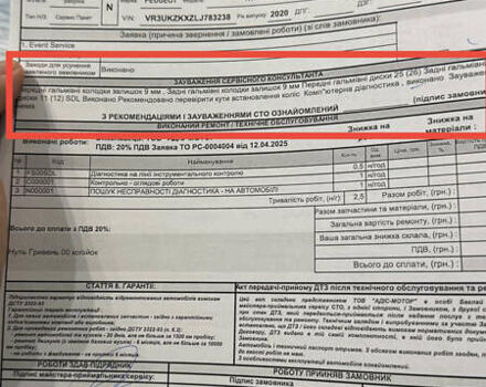 Белый Пежо e-2008, объемом двигателя 0 л и пробегом 173 тыс. км за 16500 $, фото 23 на Automoto.ua