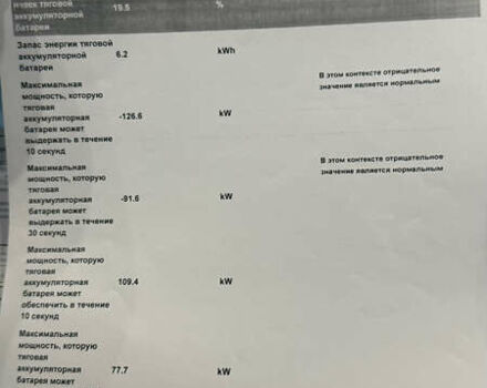 Белый Пежо e-2008, объемом двигателя 0 л и пробегом 173 тыс. км за 16500 $, фото 21 на Automoto.ua