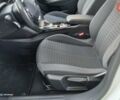 Белый Пежо e-2008, объемом двигателя 0 л и пробегом 76 тыс. км за 15700 $, фото 16 на Automoto.ua