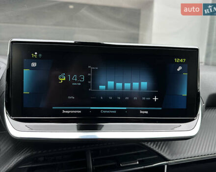 Красный Пежо e-2008, объемом двигателя 0 л и пробегом 79 тыс. км за 16900 $, фото 109 на Automoto.ua