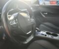 Синий Пежо e-2008, объемом двигателя 0 л и пробегом 107 тыс. км за 18499 $, фото 43 на Automoto.ua