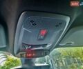 Синий Пежо e-2008, объемом двигателя 0 л и пробегом 67 тыс. км за 16000 $, фото 74 на Automoto.ua