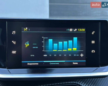 Білий Пежо e-208, об'ємом двигуна 0 л та пробігом 71 тис. км за 13499 $, фото 68 на Automoto.ua