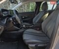 Серый Пежо e-208, объемом двигателя 0 л и пробегом 82 тыс. км за 14744 $, фото 15 на Automoto.ua