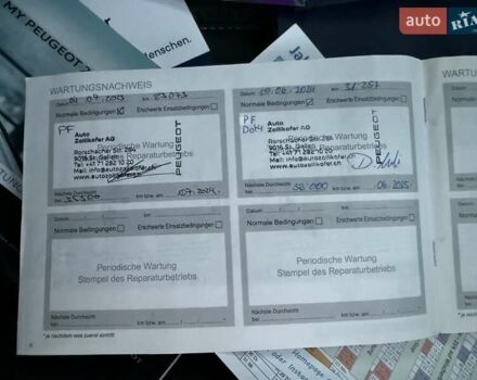 Синий Пежо e-208, объемом двигателя 0 л и пробегом 37 тыс. км за 14650 $, фото 100 на Automoto.ua