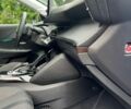 Синий Пежо e-208, объемом двигателя 0 л и пробегом 61 тыс. км за 14500 $, фото 130 на Automoto.ua