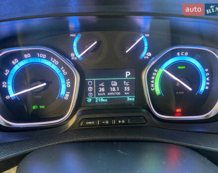 Білий Пежо e-Expert, об'ємом двигуна 0 л та пробігом 13 тис. км за 20500 $, фото 7 на Automoto.ua