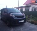 Синій Пежо e-Expert, об'ємом двигуна 0 л та пробігом 24 тис. км за 24900 $, фото 6 на Automoto.ua