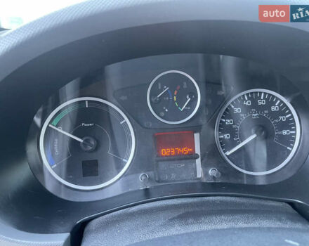Білий Пежо E-Partner, об'ємом двигуна 0 л та пробігом 23 тис. км за 7900 $, фото 18 на Automoto.ua