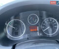 Білий Пежо E-Partner, об'ємом двигуна 0 л та пробігом 23 тис. км за 7900 $, фото 18 на Automoto.ua