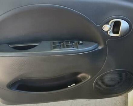 Белый Пежо иOн, объемом двигателя 0 л и пробегом 94 тыс. км за 3900 $, фото 1 на Automoto.ua