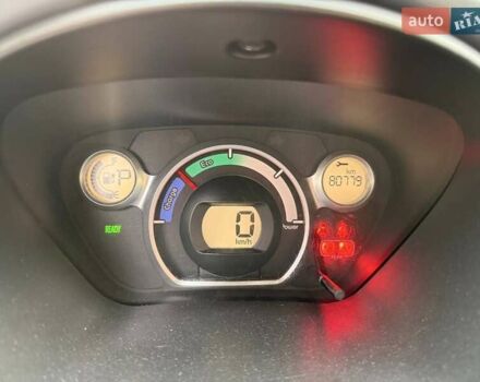 Белый Пежо иOн, объемом двигателя 0 л и пробегом 80 тыс. км за 4500 $, фото 38 на Automoto.ua