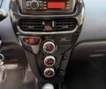 Белый Пежо иOн, объемом двигателя 0 л и пробегом 80 тыс. км за 4500 $, фото 52 на Automoto.ua