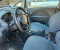 Білий Пежо iOн, об'ємом двигуна 0 л та пробігом 71 тис. км за 4399 $, фото 9 на Automoto.ua