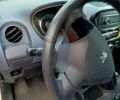 Белый Пежо иOн, объемом двигателя 0 л и пробегом 127 тыс. км за 4200 $, фото 1 на Automoto.ua