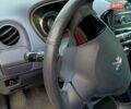 Белый Пежо иOн, объемом двигателя 0 л и пробегом 127 тыс. км за 4200 $, фото 1 на Automoto.ua