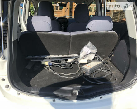 Белый Пежо иOн, объемом двигателя 0 л и пробегом 80 тыс. км за 5000 $, фото 8 на Automoto.ua