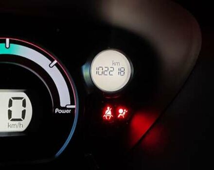 Белый Пежо иOн, объемом двигателя 0 л и пробегом 102 тыс. км за 4500 $, фото 38 на Automoto.ua