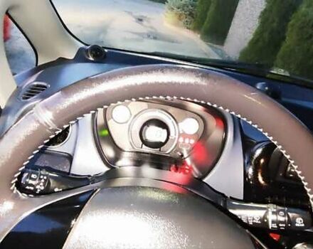 Белый Пежо иOн, объемом двигателя 0 л и пробегом 102 тыс. км за 4500 $, фото 35 на Automoto.ua