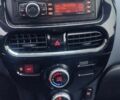Білий Пежо iOн, об'ємом двигуна 0 л та пробігом 77 тис. км за 5400 $, фото 11 на Automoto.ua