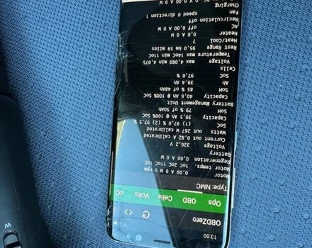 Белый Пежо иOн, объемом двигателя 0 л и пробегом 67 тыс. км за 4999 $, фото 10 на Automoto.ua