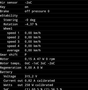 Белый Пежо иOн, объемом двигателя 0 л и пробегом 103 тыс. км за 4200 $, фото 1 на Automoto.ua